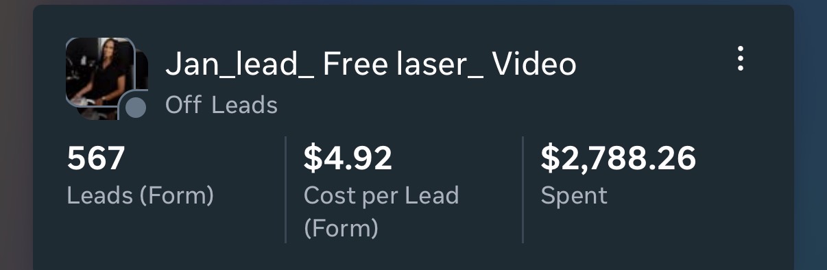 Meta Ads results: 567 leads at $4.92 CPL, $2,788 spent